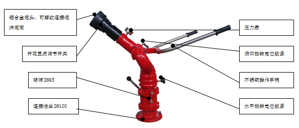 30��40�����ڈD��